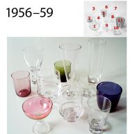 Tapio Wirkkala, lasistoja, glass sets 1956-59